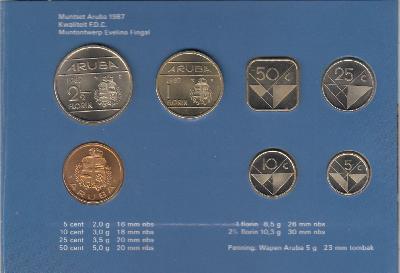 Beschrijving: 4,40 Florin  ORIGIN.SET(6)
